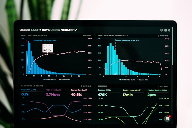 Estadística Aplicada: Descifrando la mente con datos