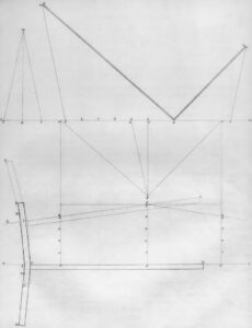 Estructura Accesoria: Clave de Percepción