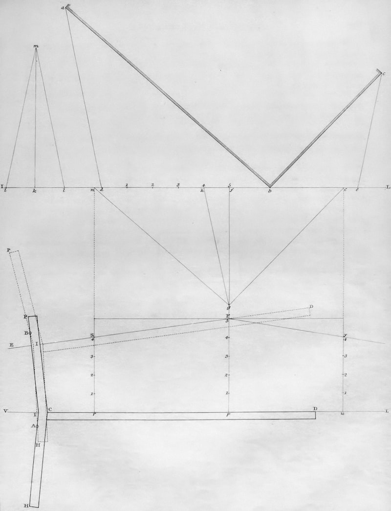 Estructura Accesoria: Clave de Percepción