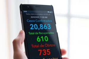 Muestreo Adaptativo: Optimiza tu recolección de datos