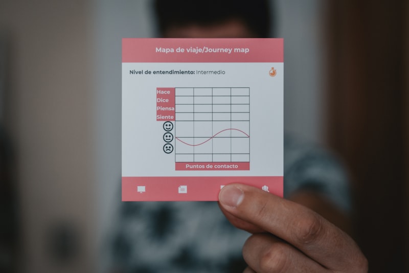 Prueba de Anclaje: La clave para medir tu potencial mental