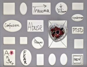 Trauma Psicológico: Secuelas Invisibles